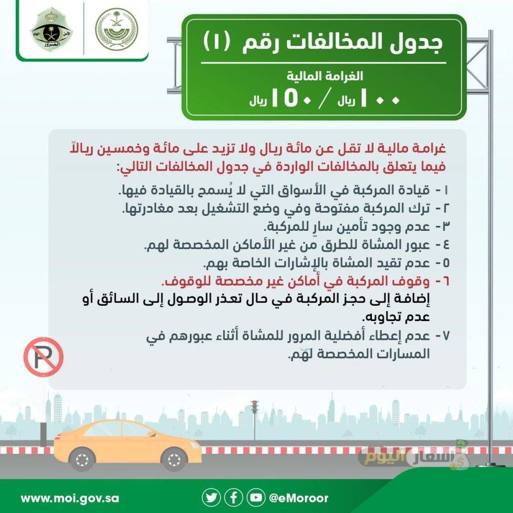 تعرف على قيمة المخالفات المرورية في السعودية لعام 2022