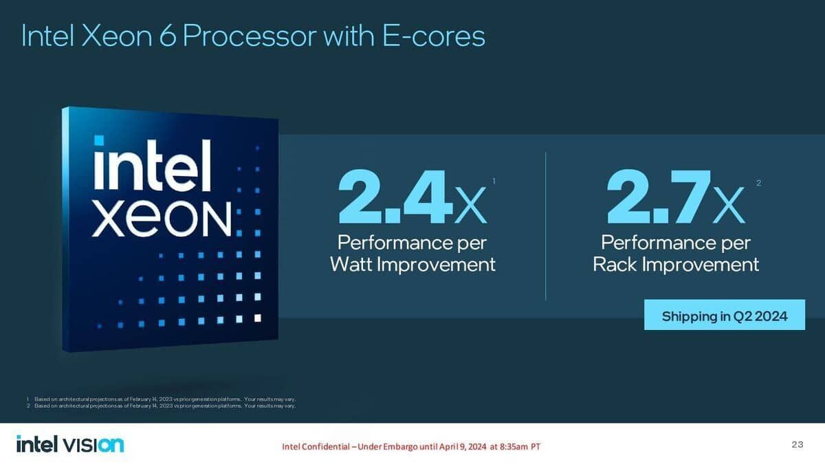 إعادة تسمية معالجات إنتل Xeon Scalable من الجيل القادم باسم Xeon 6 - موقع الخليج الان