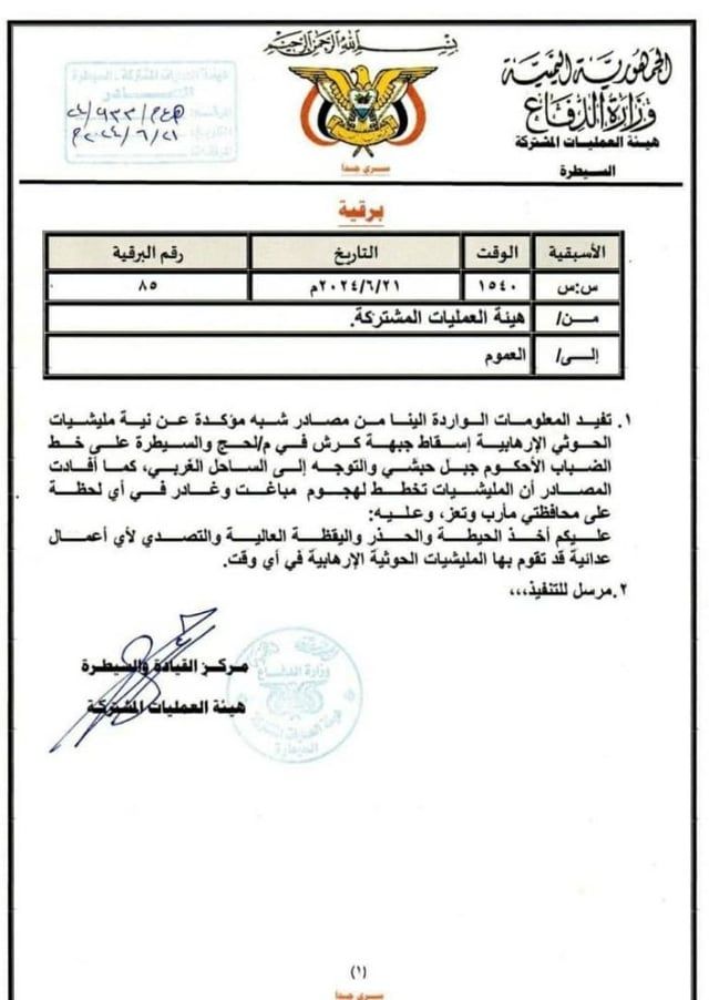 الممارسات الاستفزازية لميليشيا الحوثيين تصعّد المطالبات بالحسم العسكري