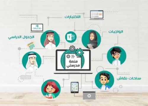 ما هي خطوات التعليم الذاتي في منصة مدرستي؟