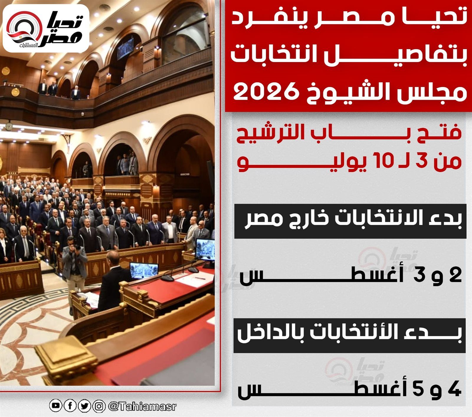 تليجراف الخليج ينفرد.. مصادر سياسية تكشف فتح باب الترشح لمجلس الشيوخ 2026 يوم 3 يوليو.. والانتخابات بالداخل 4 أغسطس - الخليج الان