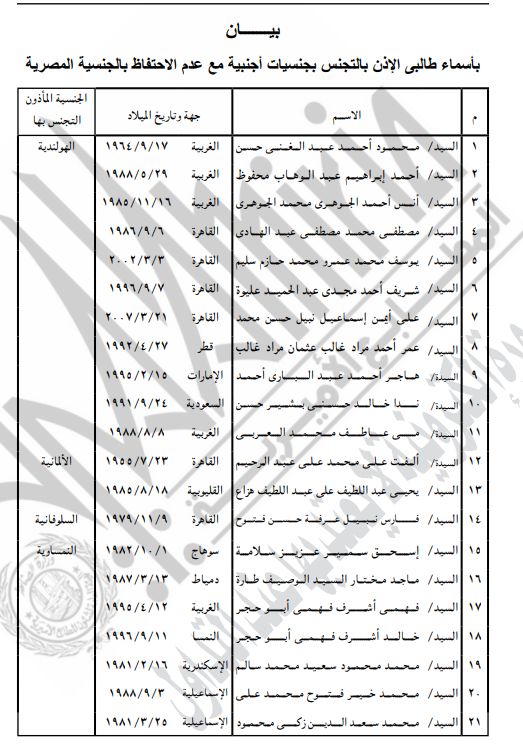منها منح الأجنبية مع الاحتفاظ بالمصرية.. وزير الداخلية يصدر عدة قرارات بشأن الجنسية - الخليج الان