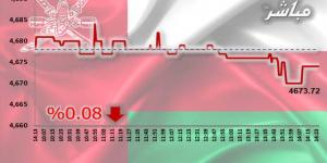 أسهم الخدمات تتراجع بمؤشر مسقط في جلسة الخميس - الخليج الان