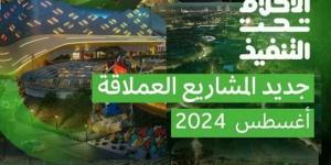 "أحلام تحت التنفيذ".. رخصة مهبط مائي ضمن 3 مشروعات بقائمة إنجازات أغسطس - الخليج الان