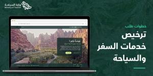 خطوة بخطوة.. طريقة رفع طلب ترخيص خدمات السفر والسياحة - الخليج الان