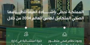 اشادة بكفاءة النظام الصحي في المملكة واستعداد المملكة لتوفير بيئة صحية في كأس العالم 2034 - الخليج الان