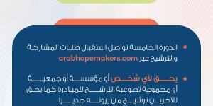 "صناع الأمل" تستقبل أكثر من 9000 طلب ترشيح خلال أسبوع واحد - الخليج الان