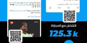 «جايين ناخذ لقب.. الكأس تقترب.. هاتو المدريدي» - الخليج الان