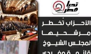 مصادر سياسية لـ«تليجراف الخليج»: الأحزاب تُخطر مرشحيها لمجلس الشيوخ (قائمة وفردي) غدًا الأحد - الخليج الان