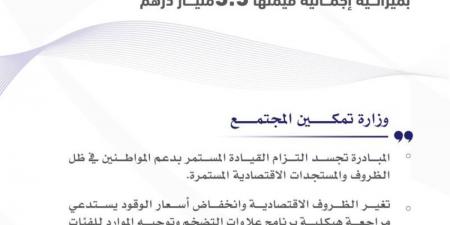 الإمارات تمدد برنامج علاوات التضخم لسنة 2025 بميزانية 3.5 مليارات درهم - الخليج الان