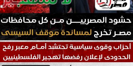 تحت شعار لا للتهجير.. حشود المصريين من كل محافظات مصر تخرج لمساندة موقف السيسى - الخليج الان