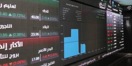 "تاسي" يتراجع 0.31% بنهاية التعاملات والسيولة تهبط إلى 5.6 مليار ريال - الخليج الان