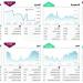 الأسواق العربية.. أداء متفاوت في الأسبوع الأخير من يناير - الخليج الان