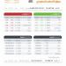 تاسي يغلق مرتفعًا عند مستوى (12433.58) نقطة - الخليج الان