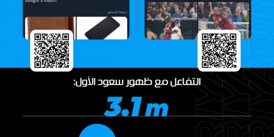 «عظيم قراراته جيدة.. يا له من لاعب عديم الفائدة» - الخليج الان