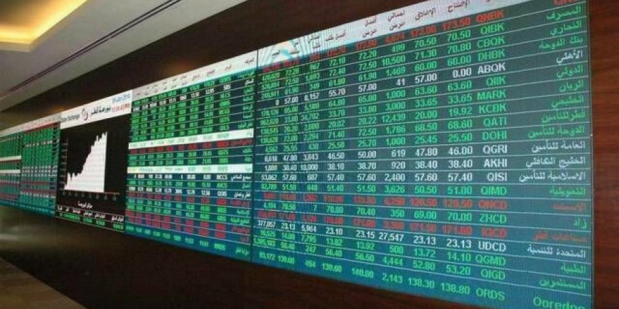 بورصة قطر ترتفع 0.22% في المستهل - الخليج الان