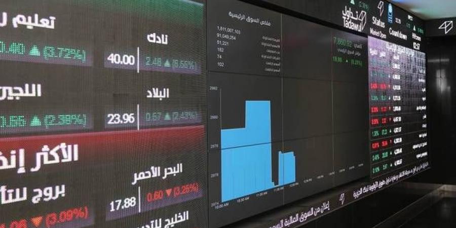 مؤشر "تاسي" يواصل خسائره في آخر جلسات سبتمبر.. بسيولة 8.74 مليار ريال - الخليج الان