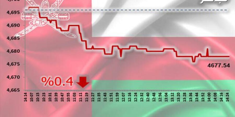 القياديات تتراجع بمؤشر مسقط في نهاية تعاملات الأربعاء - الخليج الان