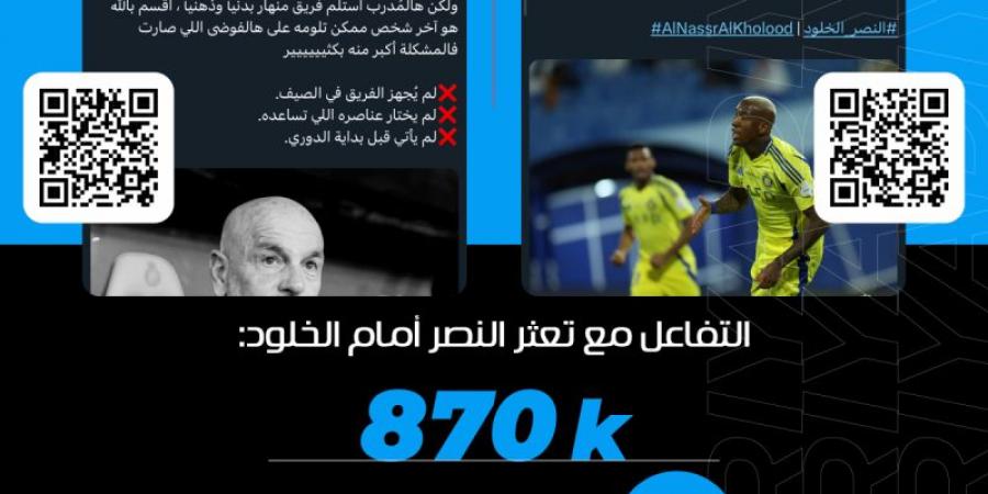 «كوارث بيولي.. زكري عقدة النصر» - الخليج الان