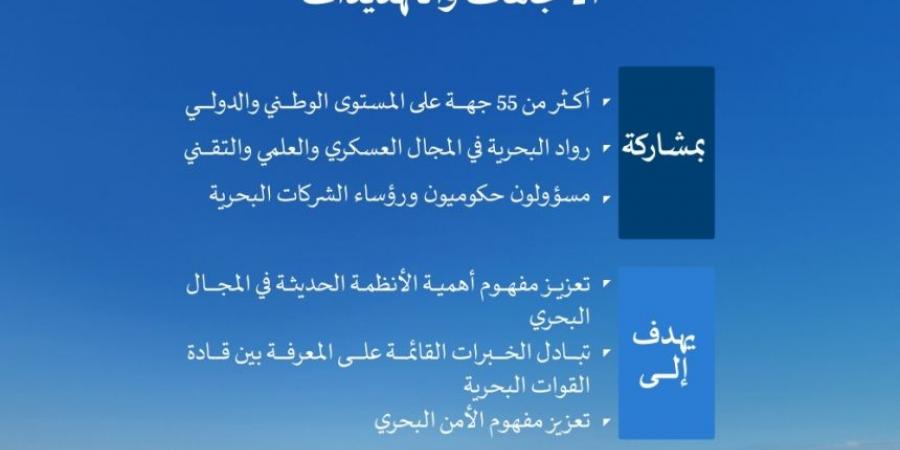 5 محاور استراتيجية بالملتقى البحري السعودي الدولي الثالث - الخليج الان