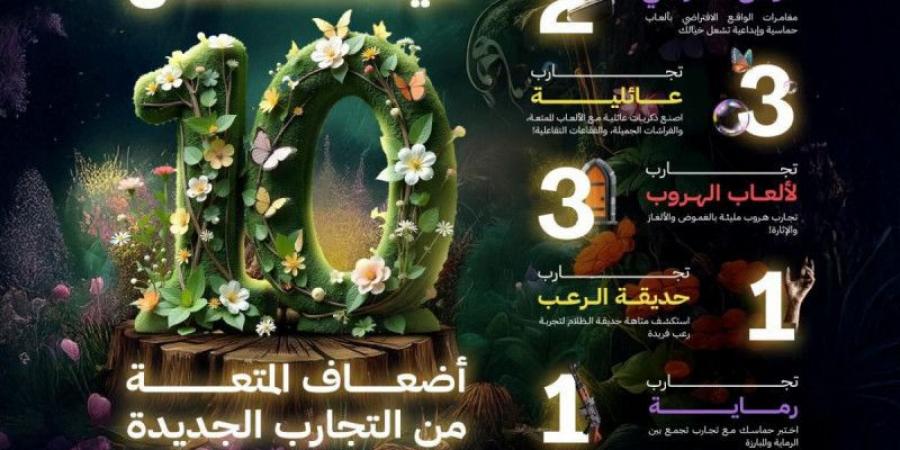 «وندر جاردن».. التذاكر متاحة والانطلاقة 7 نوفمبر - الخليج الان