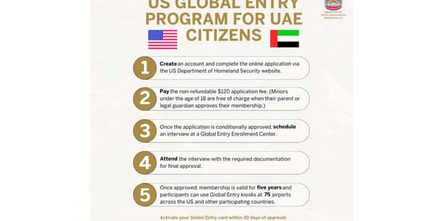 5 إجراءات لتسجيل المواطنين في «الدخول العالمي للولايات المتحدة» - الخليج الان