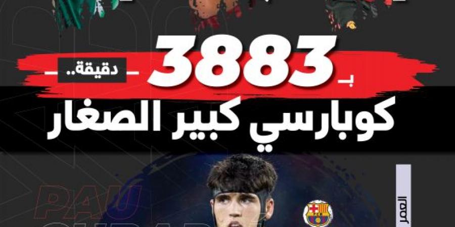 بـ 17.8 عاما.. كوبارسي الصغير الأكثر خبرة - الخليج الان