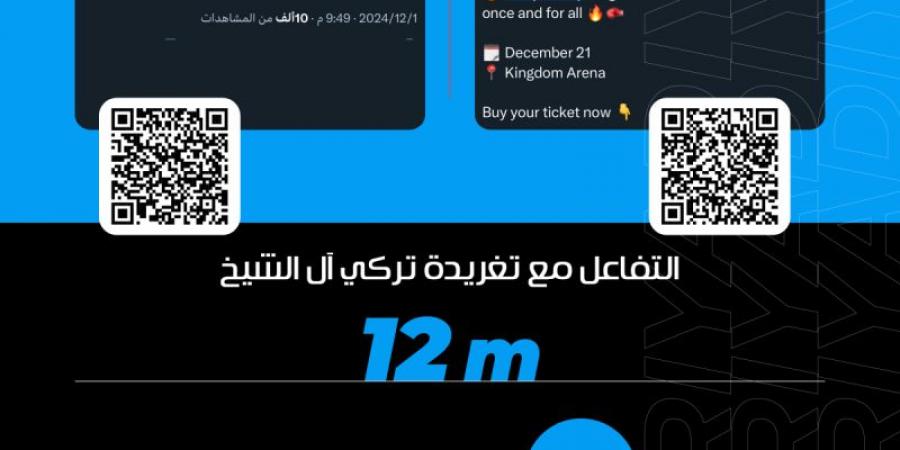 «آل الشيخ أعاد الملاكمة إلى الخريطة» - الخليج الان