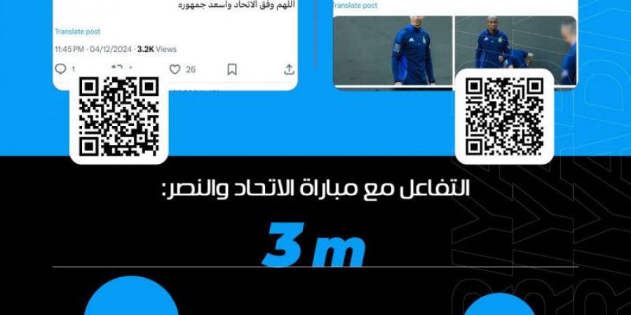 «هاتوا النصراوي..  الاتحاد سهل.. احترم خصمك» - الخليج الان