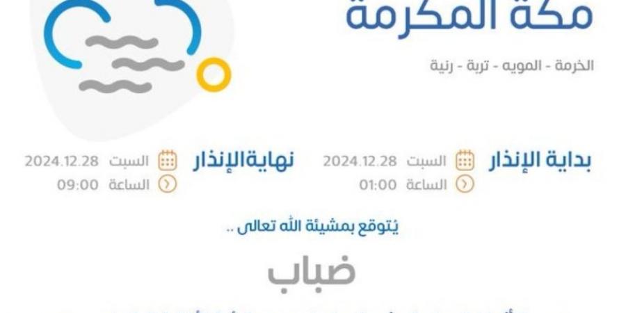 رياح وأتربة وضباب.. توقعات الطقس في مكة خلال الساعات المقبلة - الخليج الان