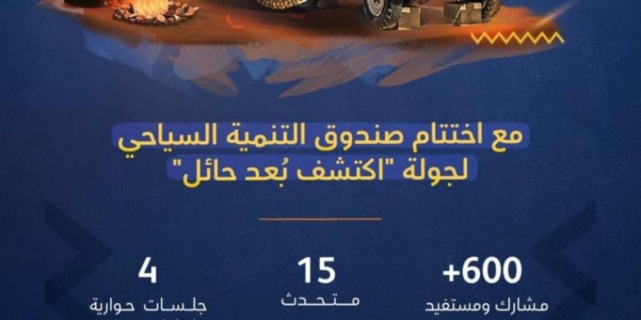 صور| فعاليات "اكتشف بُعد حائل" تشهد إقبالًا من الزوار ورواد الأعمال - الخليج الان