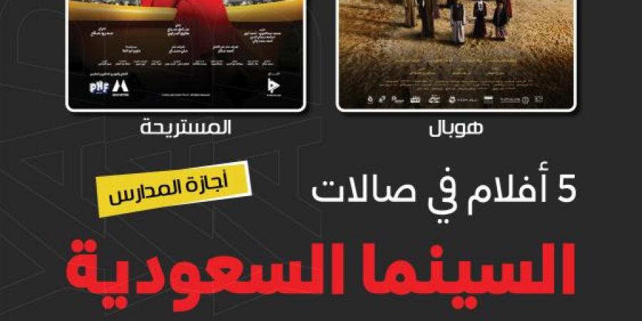 في إجازة المدارس.. عرض 5 أفلام جديدة - الخليج الان