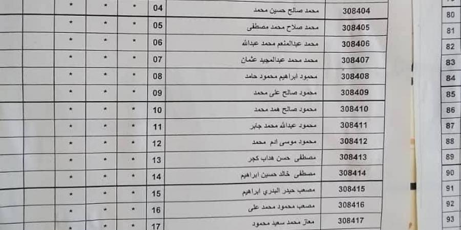 ضابط رفيع يفاجئ الطلاب الممتحنين.. لن تصدق ماذا فعل - الخليج الان