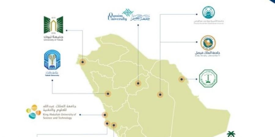 "كاوست" تطلق برامجها التدريبية لعام 2025.. اعرف التخصصات - الخليج الان