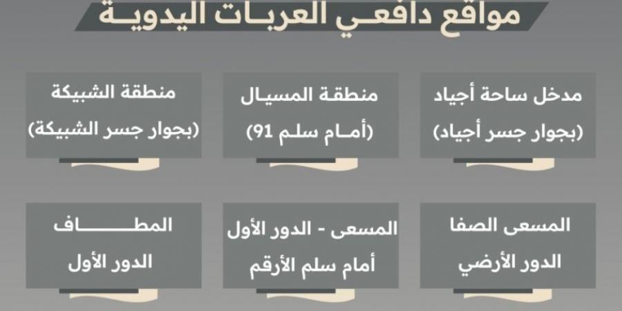 لكبار السن وذوي الإعاقة.. أماكن العربات اليدوية بالمسجد الحرام - الخليج الان