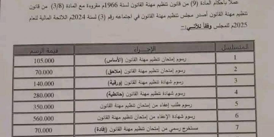 مجلس القانون يصدم المحامين بزيادات جديدة - الخليج الان