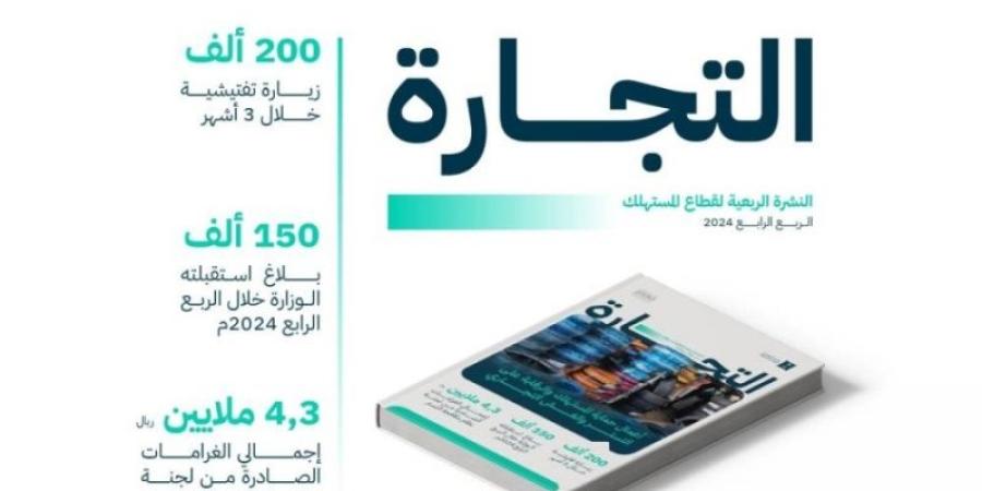 رصد 370 شبهة إخلال بنظام التستر التجاري - الخليج الان