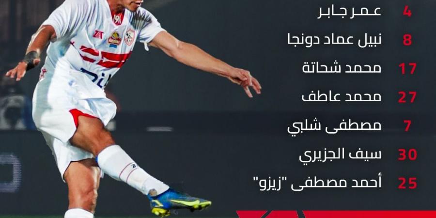 التعادل السلبي يحسم منتصف الشوط الأول بين الزمالك ومودرن سبورت في الدوري - الخليج الان