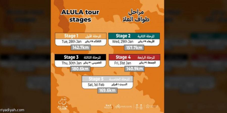 بمسافة 791.5 كلم..  العلا تشهد انطلاقة «طوافها» العالمي - الخليج الان