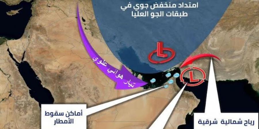 "الدولة" تتأثر بمنخفض جوي مع سقوط أمطار وتراجع الحرارة - الخليج الان