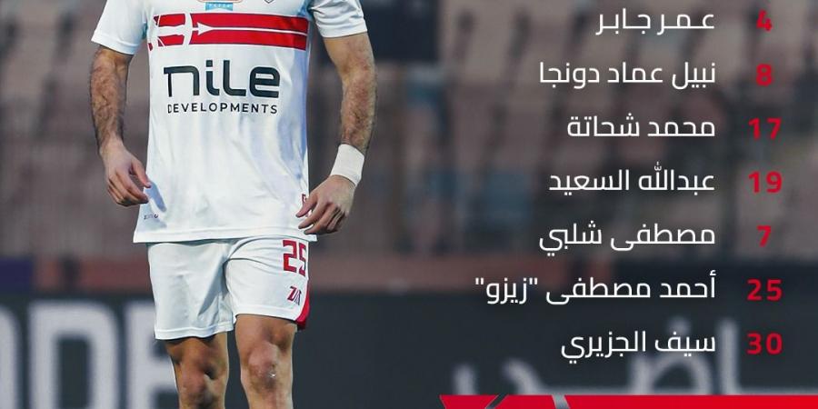 سباق الصدارة.. التشكيل الرسمي لمباراة الزمالك وبيراميدز في الدوري المصري الممتاز - الخليج الان