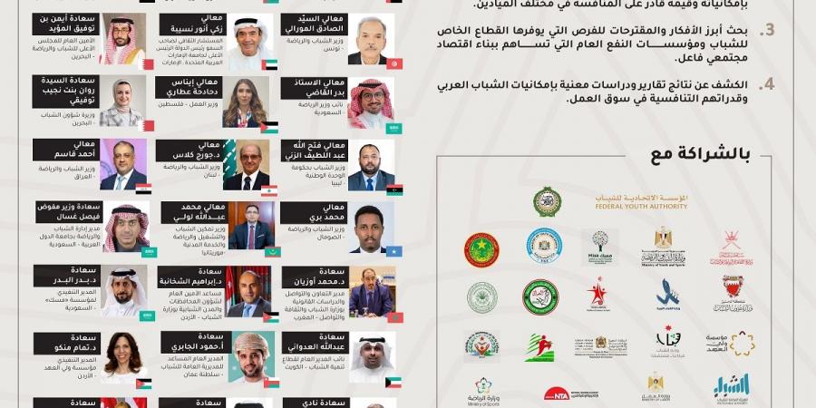 "قمة الحكومات" تستضيف النسخة الرابعة من الاجتماع العربي للقيادات الشابة - الخليج الان